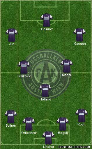 FK Austria Wien Formation 2012