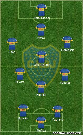 Boca Juniors Formation 2012