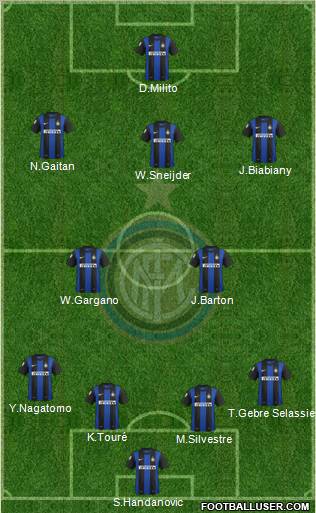 F.C. Internazionale Formation 2012