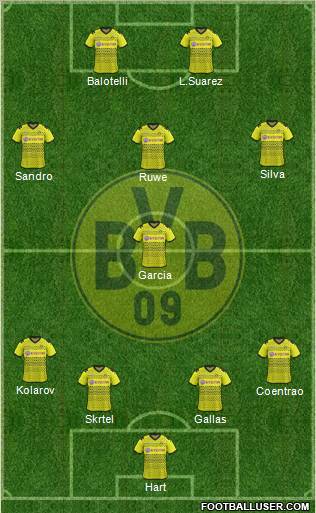 Borussia Dortmund Formation 2012