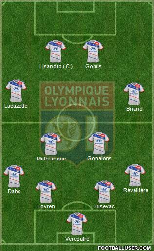 Olympique Lyonnais Formation 2012