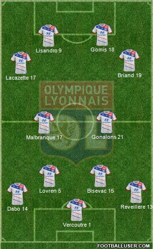 Olympique Lyonnais Formation 2012