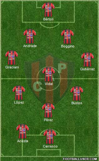 Patronato de Paraná football formation