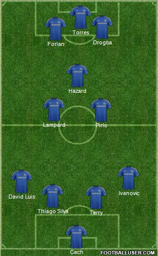 Chelsea Formation 2012