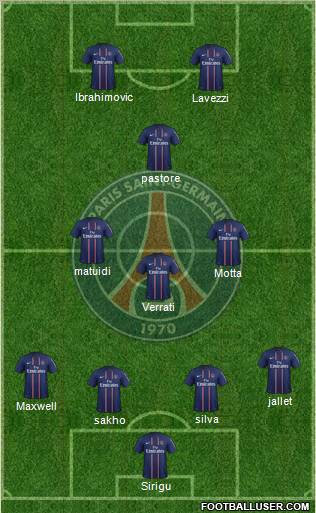 Paris Saint-Germain Formation 2012