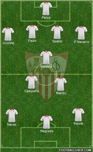Sevilla F.C., S.A.D. Formation 2012
