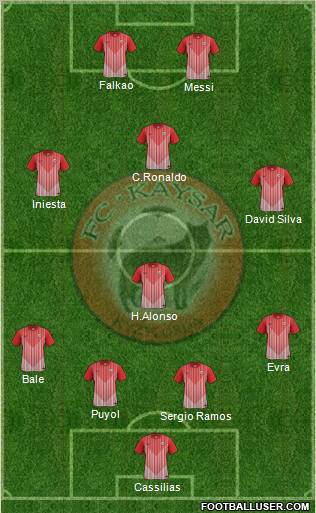 Kaisar Kyzylorda 3-5-1-1 football formation