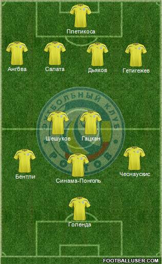 FC Rostov Formation 2012