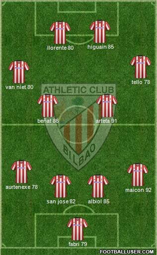Athletic Club Formation 2012