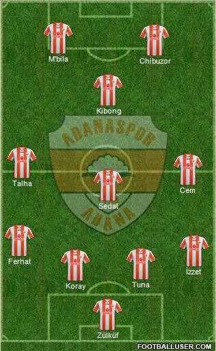 Adanaspor A.S. Formation 2012