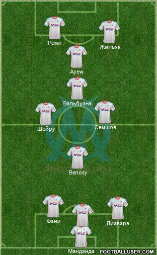 Olympique de Marseille Formation 2012