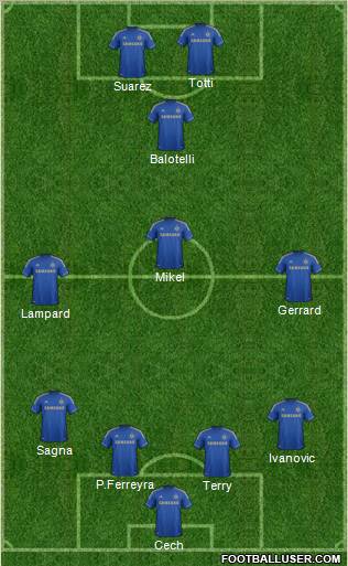 Chelsea Formation 2012