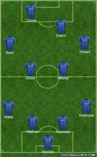 Chelsea Formation 2012