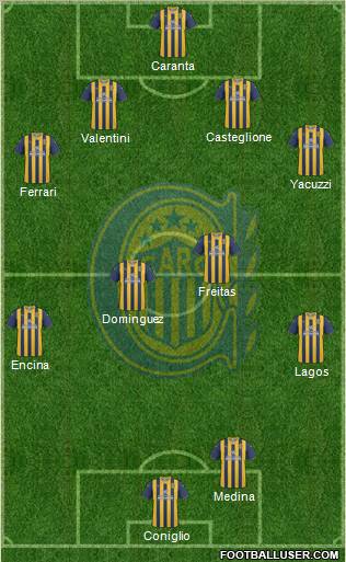 Rosario Central Formation 2012