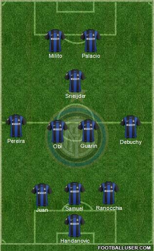 F.C. Internazionale Formation 2012