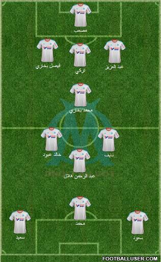 Olympique de Marseille Formation 2012