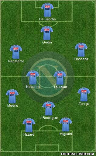 Napoli Formation 2012