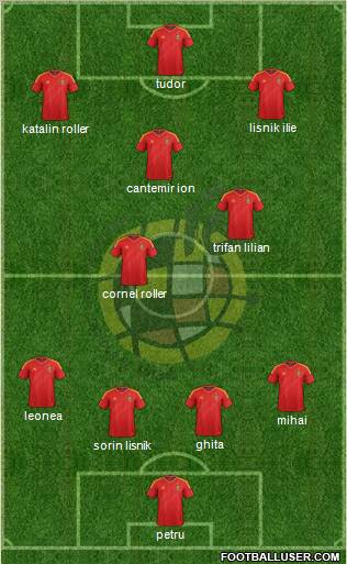 Spain Formation 2012