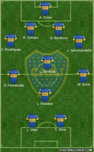 Boca Juniors Formation 2012