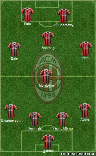 A.C. Milan Formation 2012