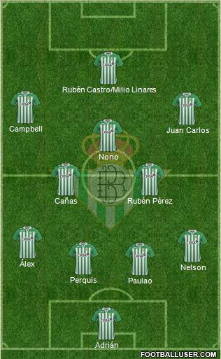 Real Betis B., S.A.D. Formation 2012