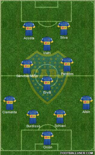 Boca Juniors Formation 2012