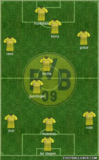Borussia Dortmund Formation 2012
