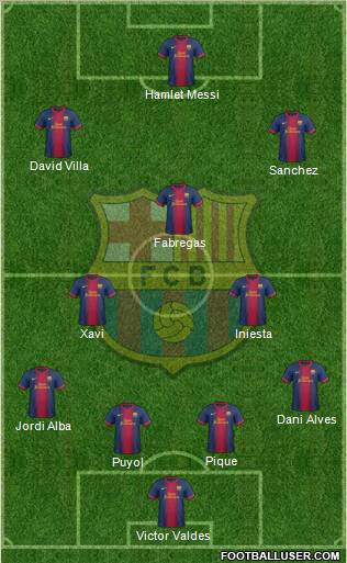 F.C. Barcelona Formation 2012
