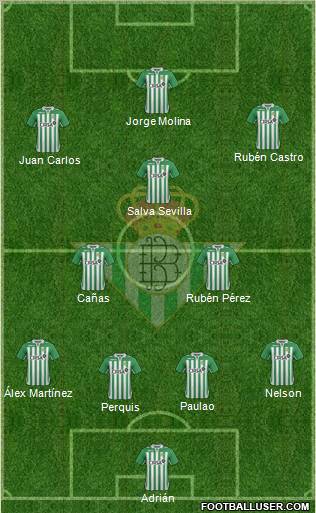 Real Betis B., S.A.D. Formation 2012