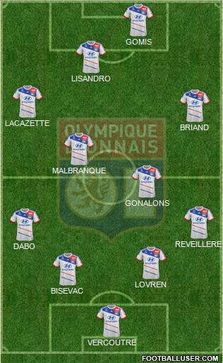 Olympique Lyonnais Formation 2012