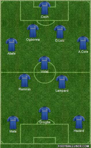 Chelsea Formation 2012