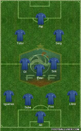 France Formation 2012
