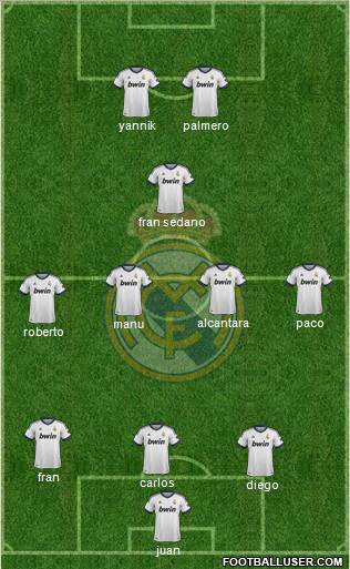 Real Madrid C.F. Formation 2012