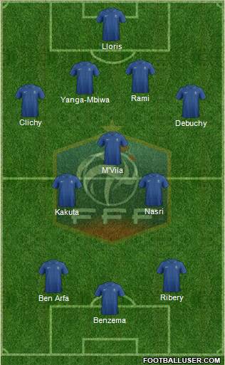 France Formation 2012
