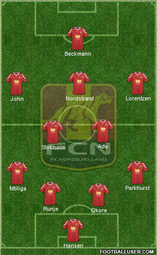 Football Club Nordsjælland Formation 2012