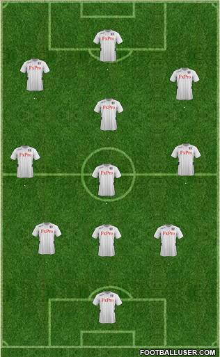 Fulham Formation 2012