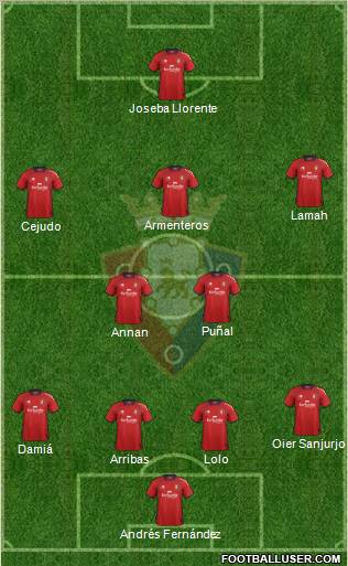 C. At. Osasuna Formation 2012