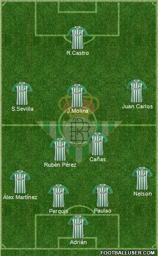 Real Betis B., S.A.D. Formation 2012