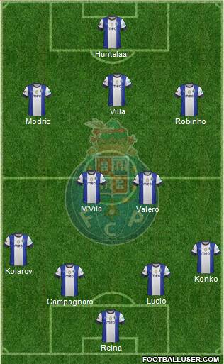Futebol Clube do Porto - SAD Formation 2012