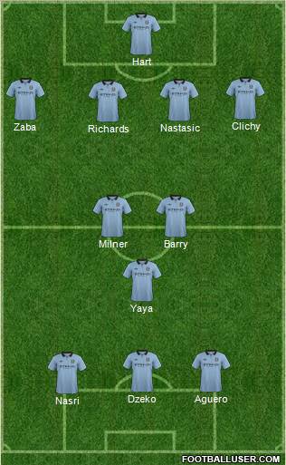 Manchester City Formation 2012