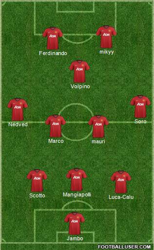 Manchester United Formation 2012