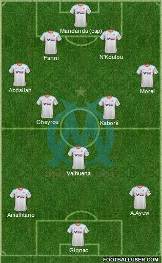 Olympique de Marseille Formation 2012