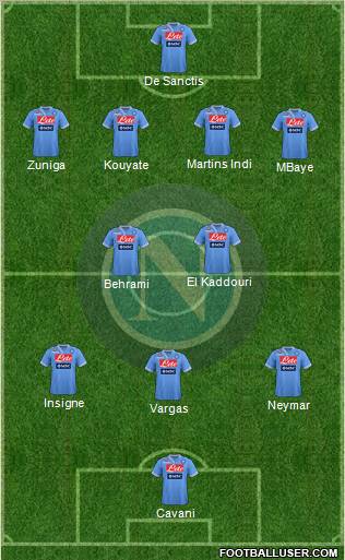 Napoli Formation 2012