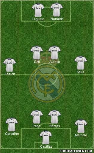 Real Madrid C.F. Formation 2012