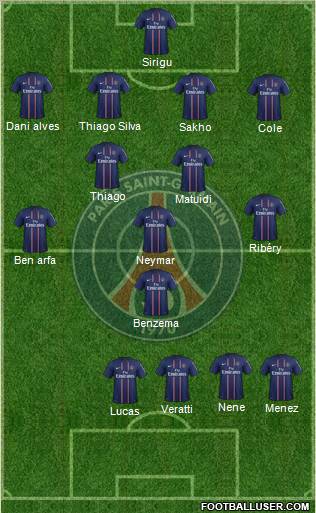 Paris Saint-Germain Formation 2012