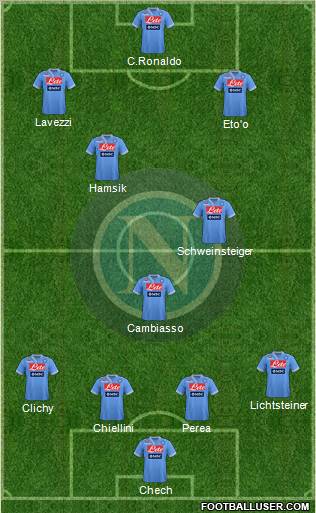 Napoli Formation 2012