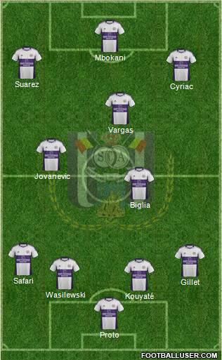 RSC Anderlecht Formation 2012
