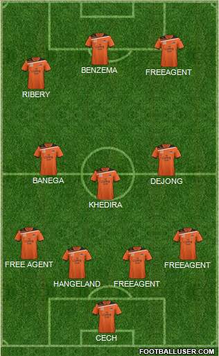 Queensland Roar FC Formation 2012