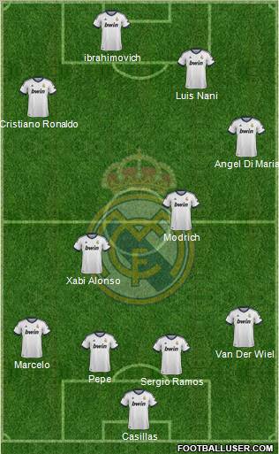 Real Madrid C.F. Formation 2012