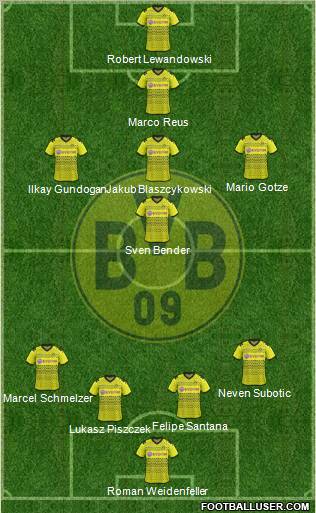 Borussia Dortmund Formation 2012